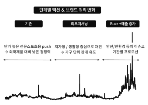 콘텐츠 썸네일